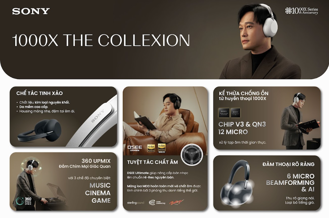 Sony WH 1000X The Collecxion